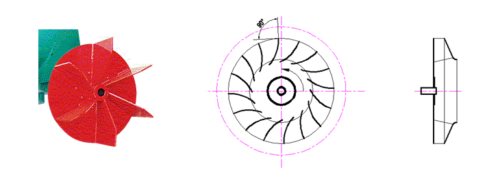 quat ly tam canh cong